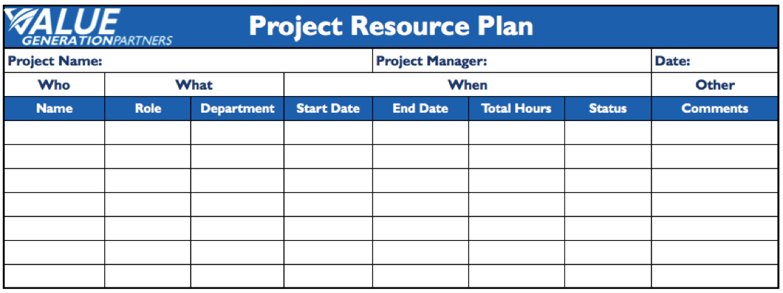 Generating Value by Creating a Project Resource Plan – Value 