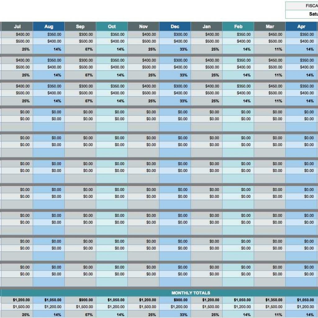 Free Sales Plan Templates – Smartsheet with Sale Report Template 