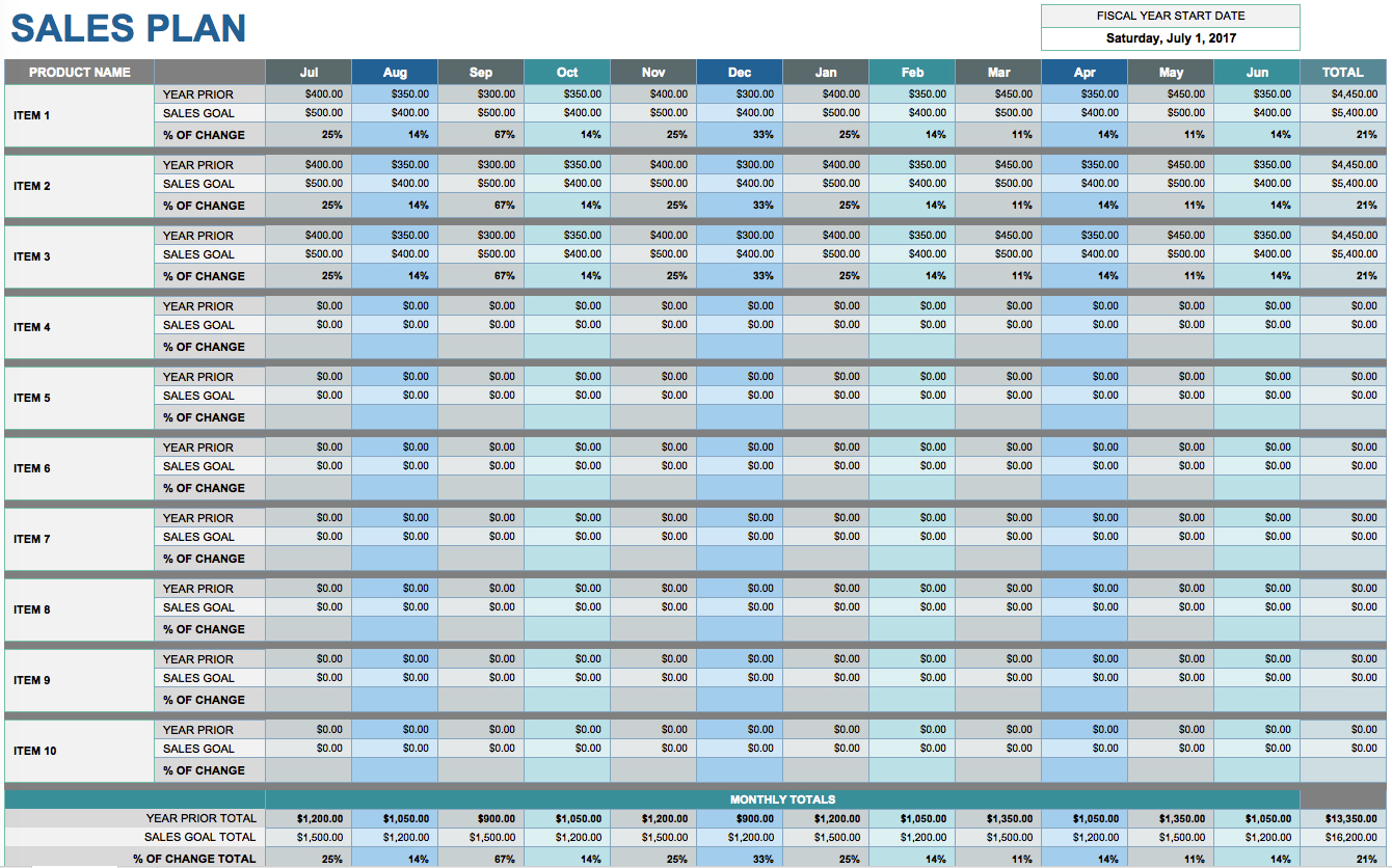 Free Sales Plan Templates Smartsheet