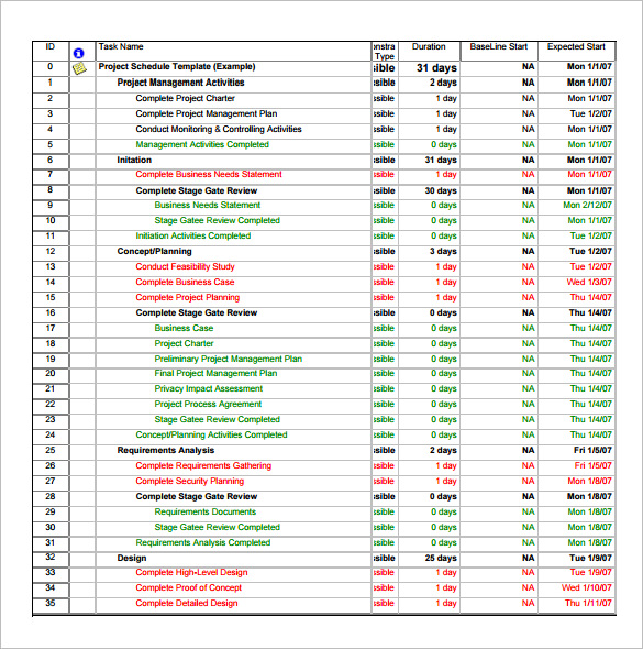 Project.FAQ Gantt and Workplan Views