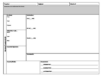 Block Schedule Lesson Plan Template by Julie W | TpT