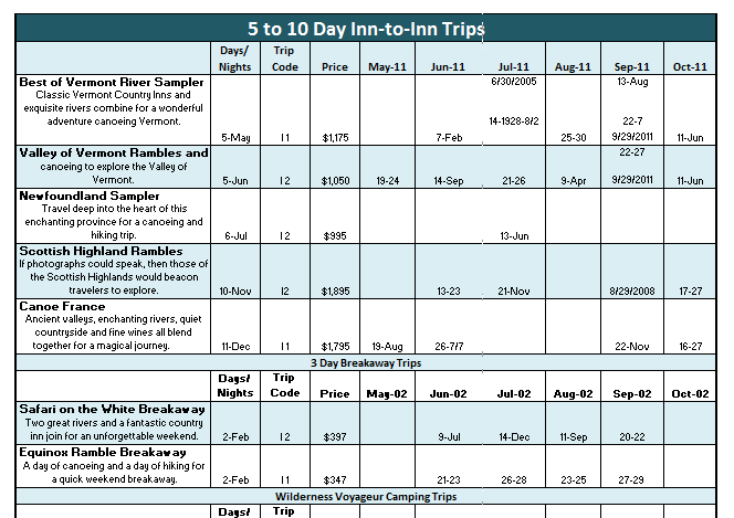 schedule itinerary template best 25 travel itinerary template 