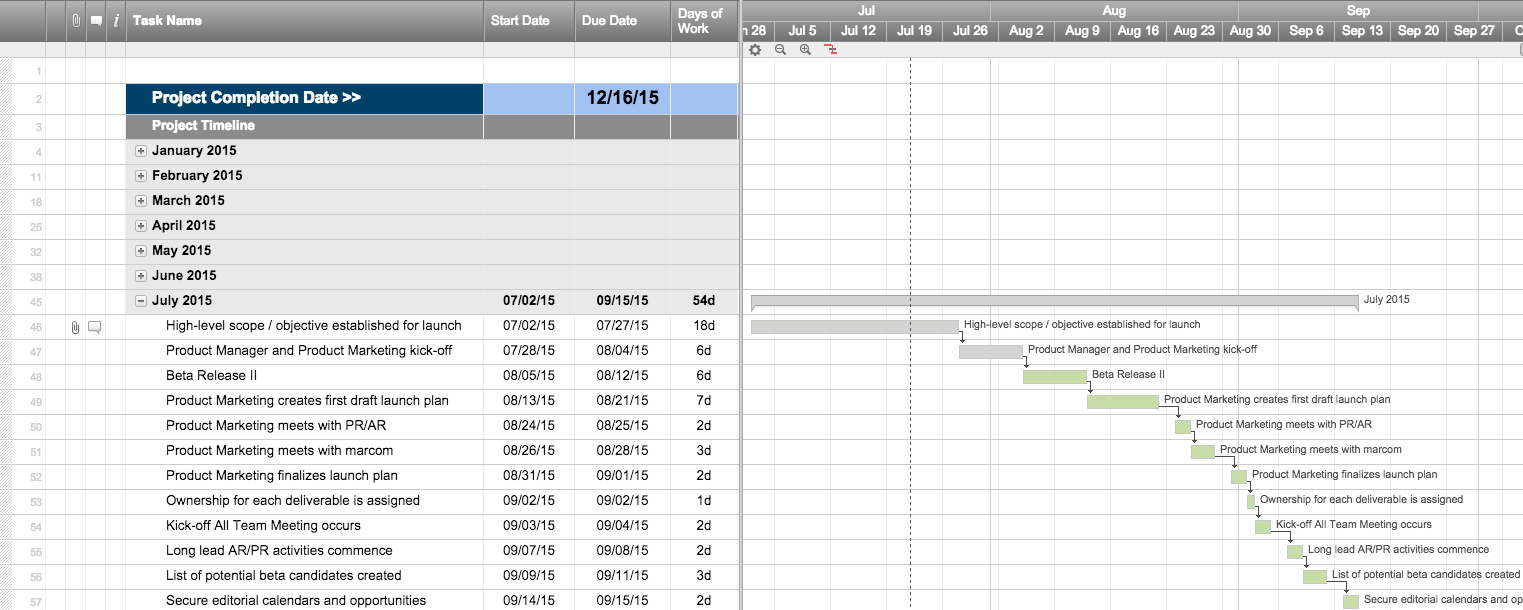 Work Shift Schedule Oklmindsproutco Excel Employee Schedule 