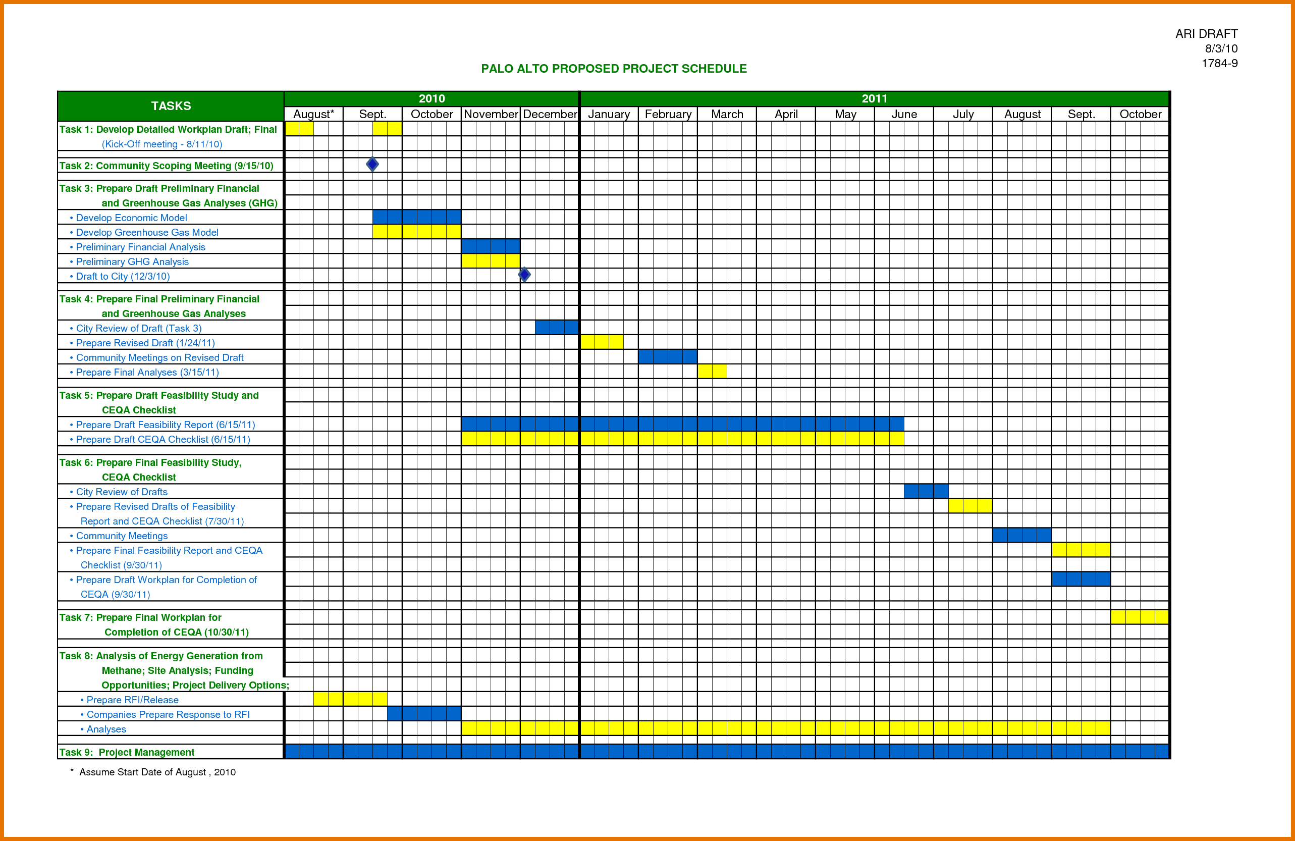 Construction Schedule Template Residential, Excel Workbook 