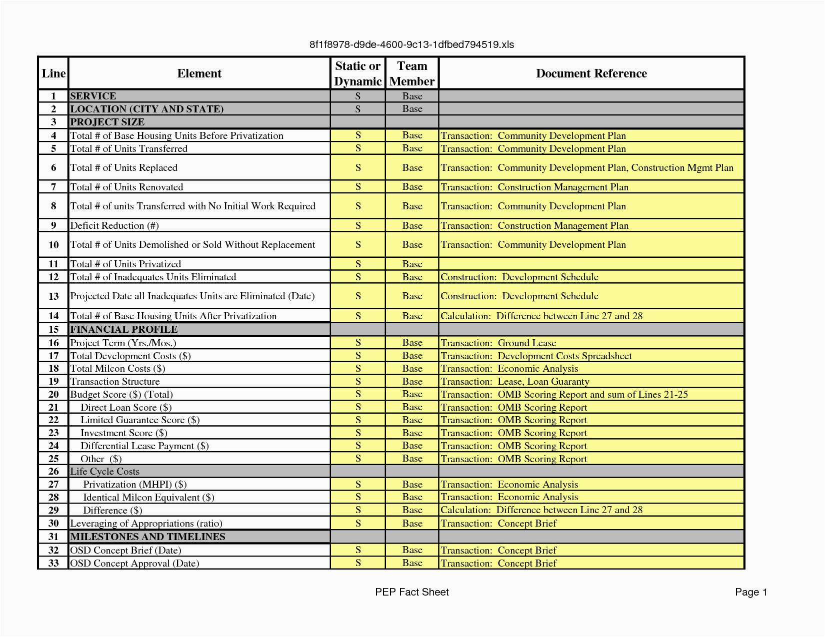 Project Management Proposal Template