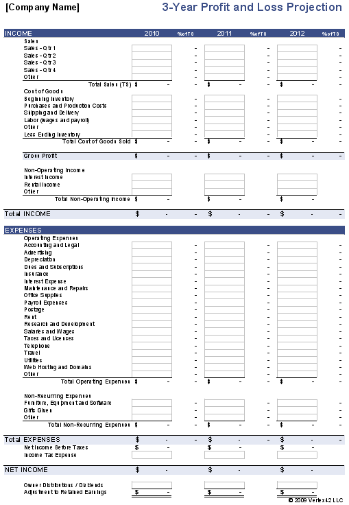 Profit and Loss Template Profit and Loss Statement and Projection