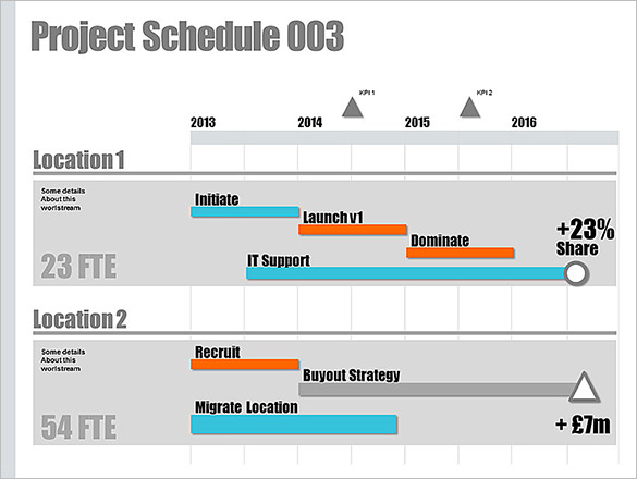 presentation schedule template powerpoint template schedule 