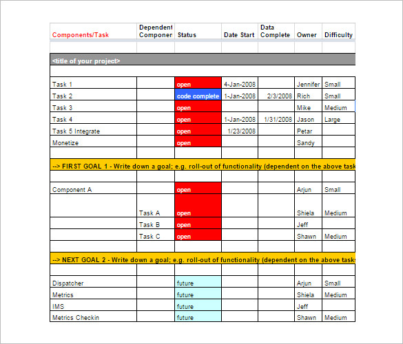 Project Management Schedule Template – 7+ Free Word, Excel, PDF 