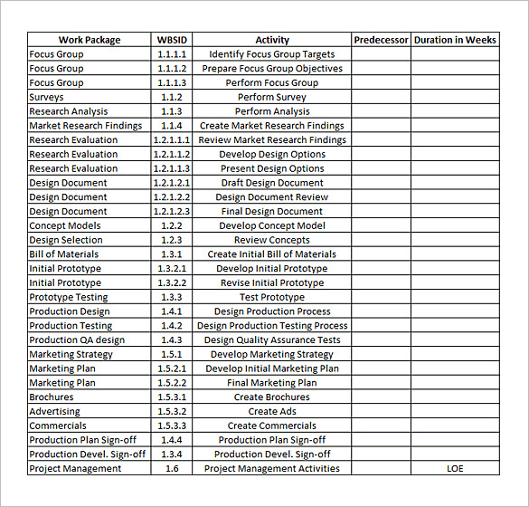 Project Management Schedule Template – 7+ Free Word, Excel, PDF 