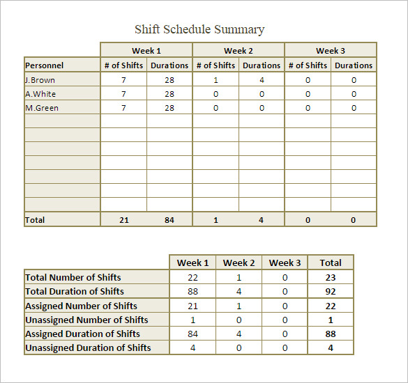 Work Schedule Template Weekly Employee Shift Schedule Templatelate