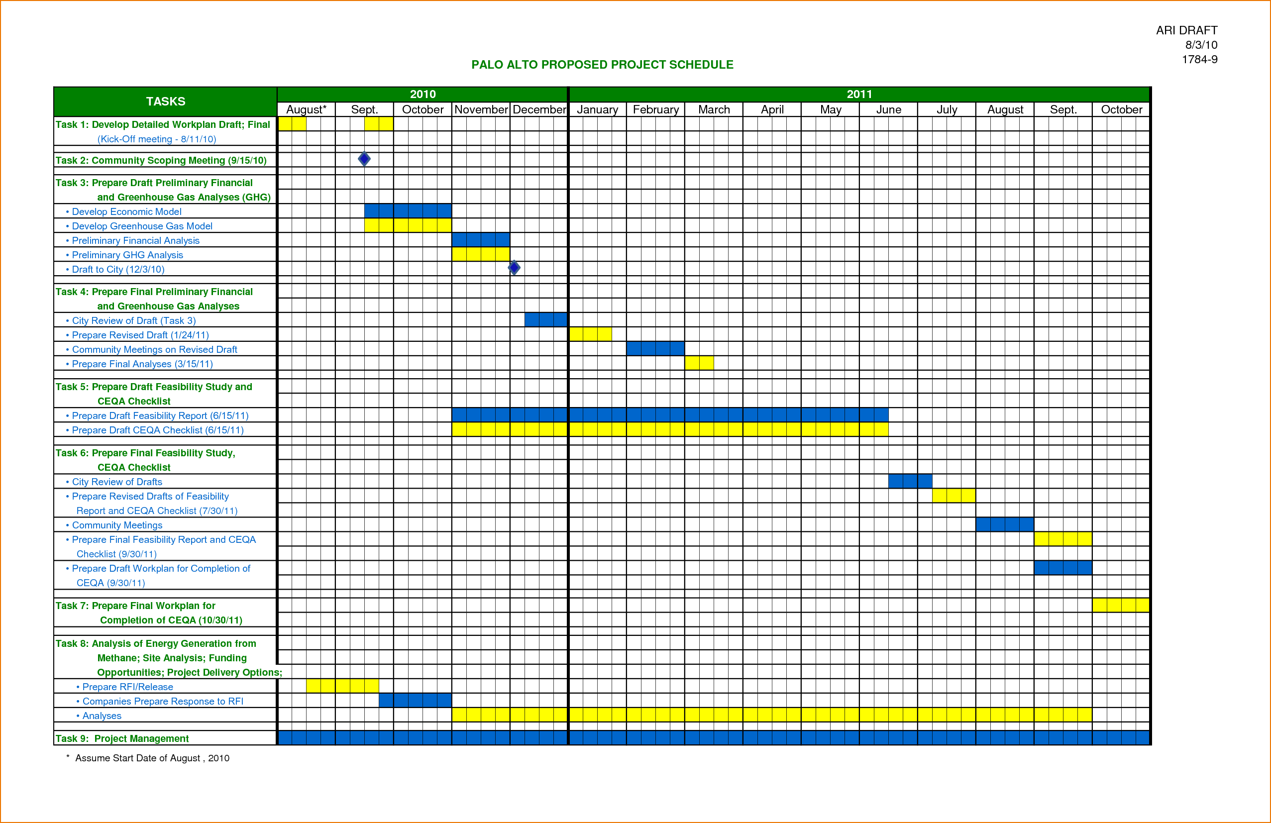 Free Work Schedule Templates for Word and Excel