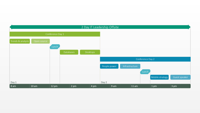 Office Timeline: Free Timeline Templates for Professionals