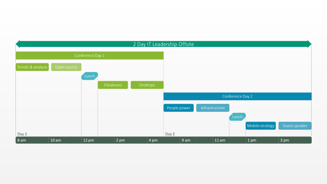 Schedule Timeline Template – printable schedule template