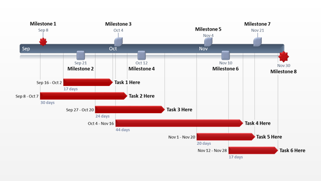 Office Timeline: Office Schedule Free Timeline Templates