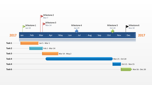 Office Timeline: Free Timeline Templates for Professionals