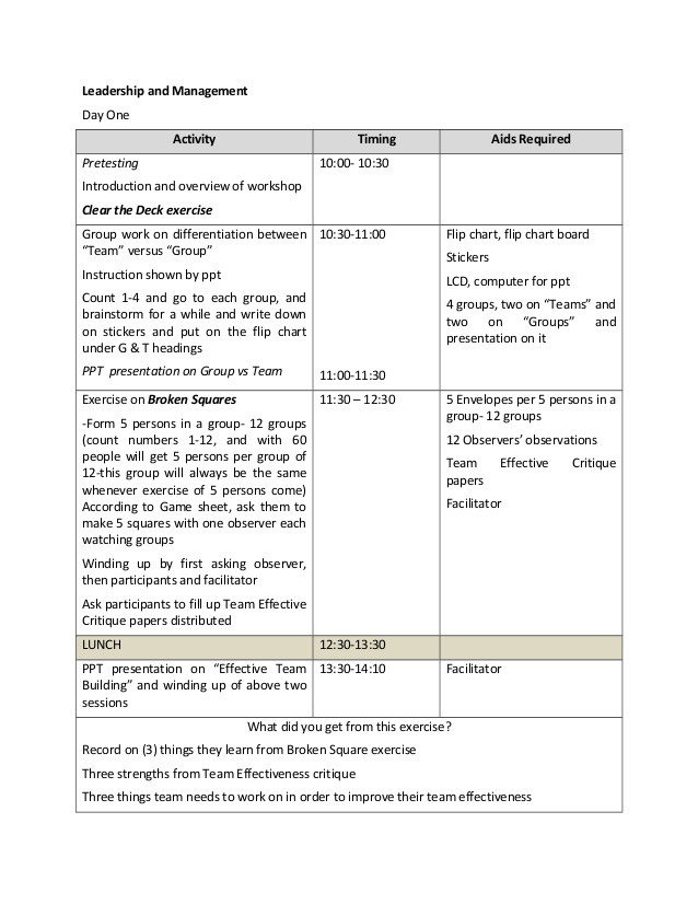 Leadership and management lesson plan