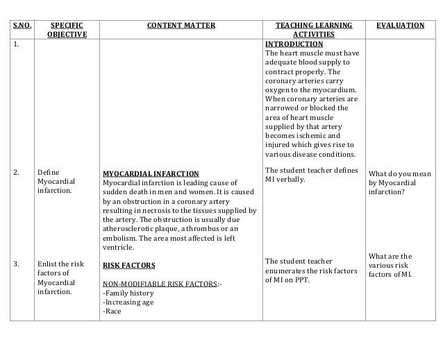 lesson plan on Myocardial infarction