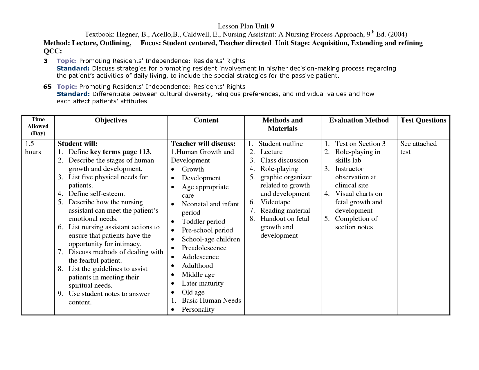 Famous Nursing Teaching Plan Template Pictures Inspiration Entry 