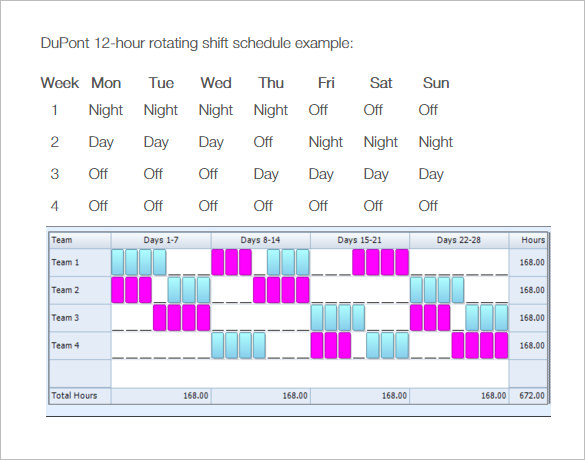 Rotating/Rotation Shift Schedule Template 17+ Free Word, Excel 