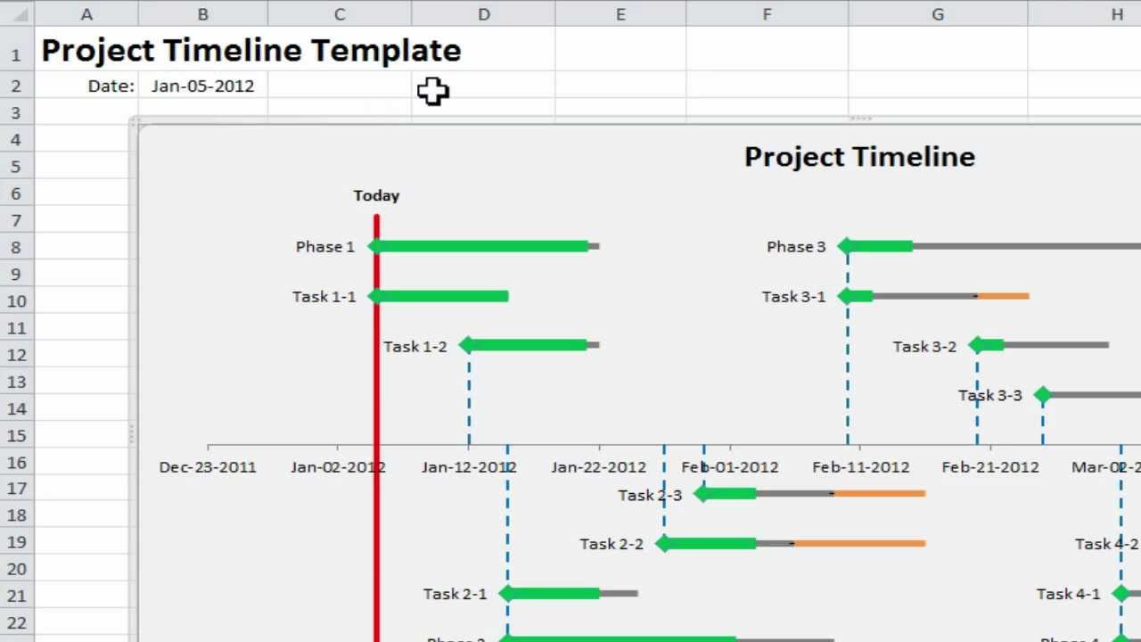 Excel Project Timeline 10 simple steps to make your own Project 