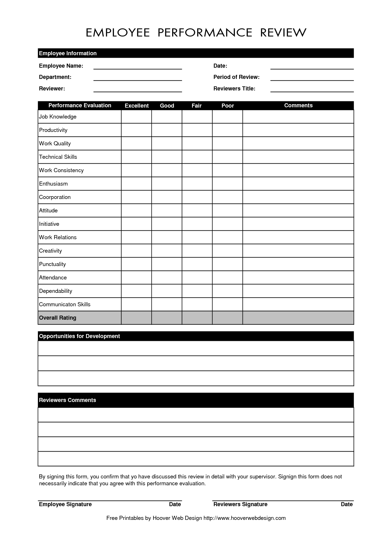 Free Employee Performance Review Templates Smartsheet