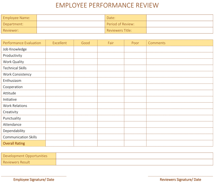 employee review format Londa.britishcollege.co