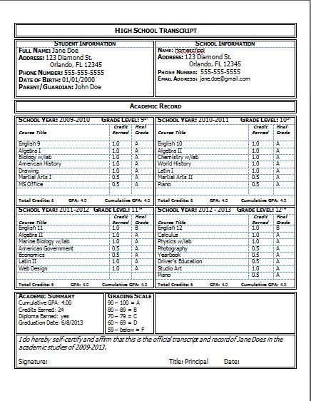 high school transcript blank template Google Search