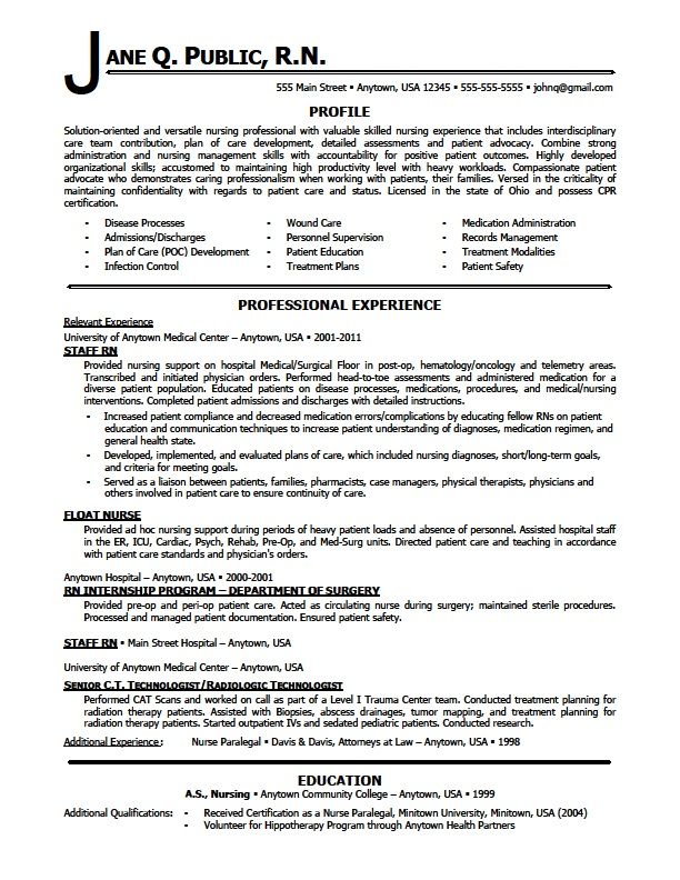 Sample Nursing Resume RN Resume