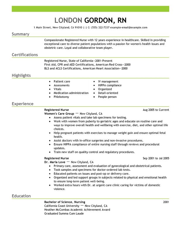 Unforgettable Registered Nurse Resume Examples to Stand Out 