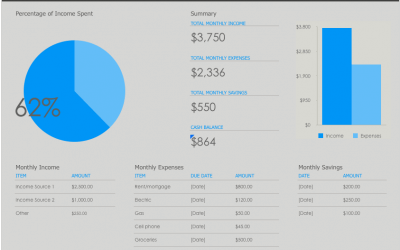 Numbers Templates | Free iWork Templates