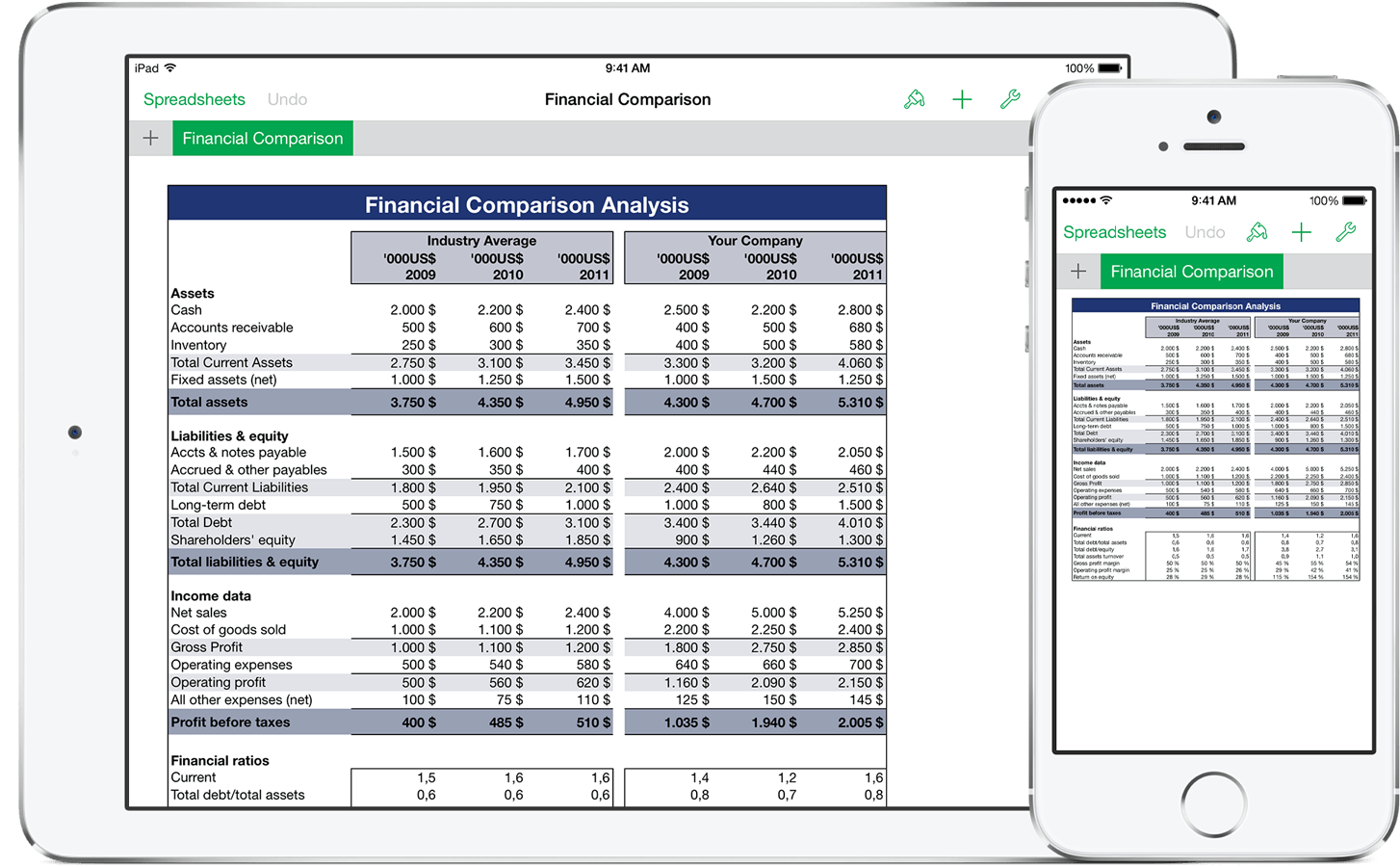 Templates for Numbers Pro for iOS | Made for Use