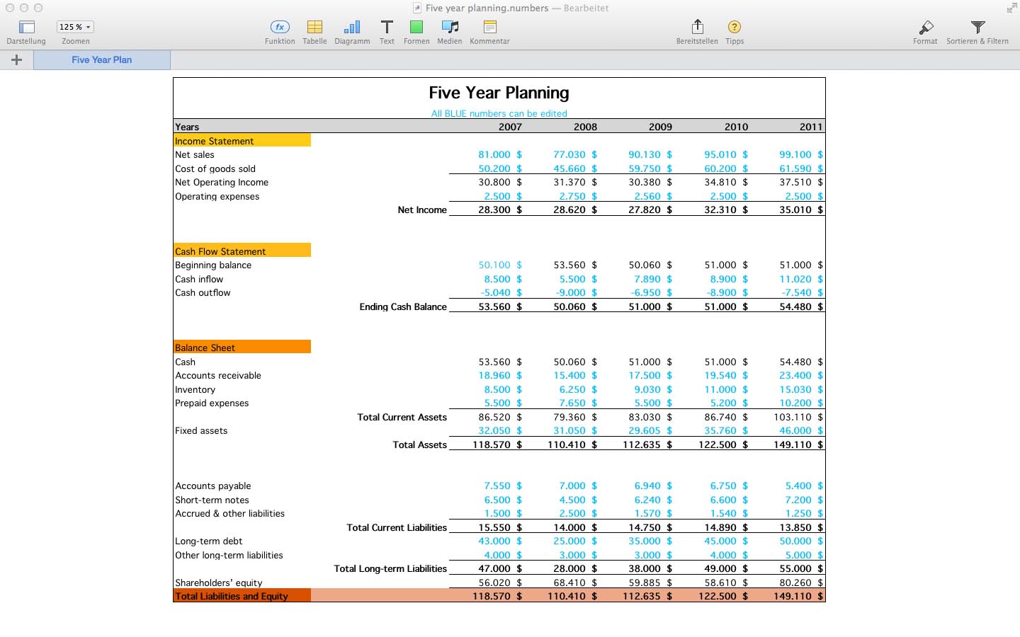 Templates for Numbers Pro for Mac | Made for Use