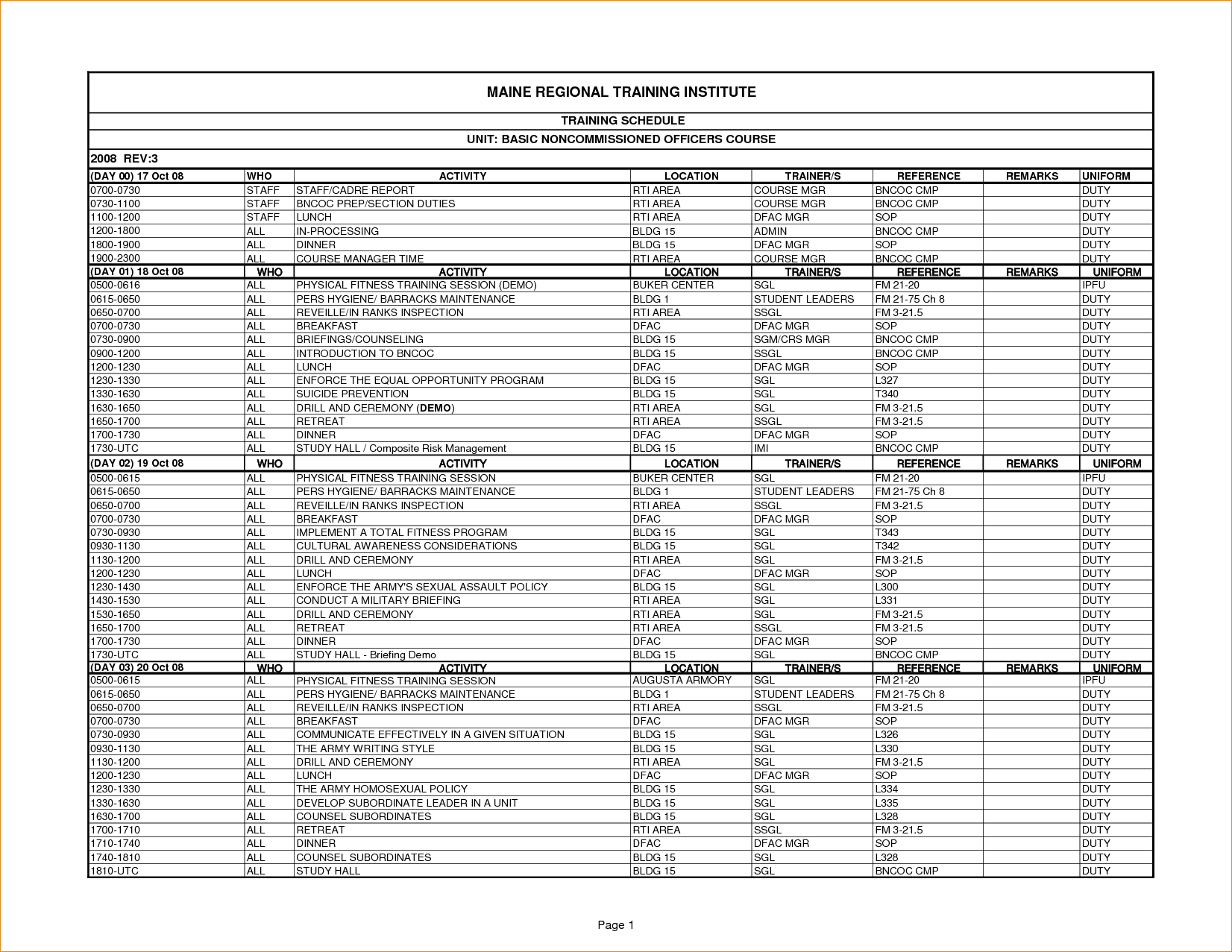 28 Images of Military Reserve Training Plan Template | leseriail.com