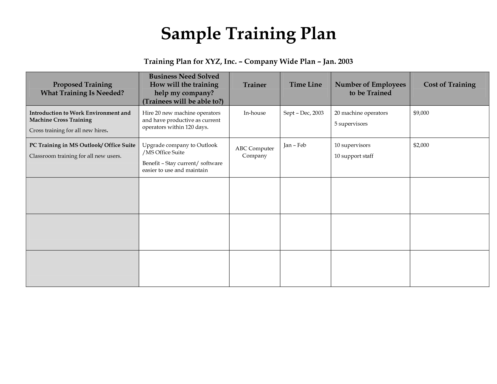 Employee Training Plan Template Word