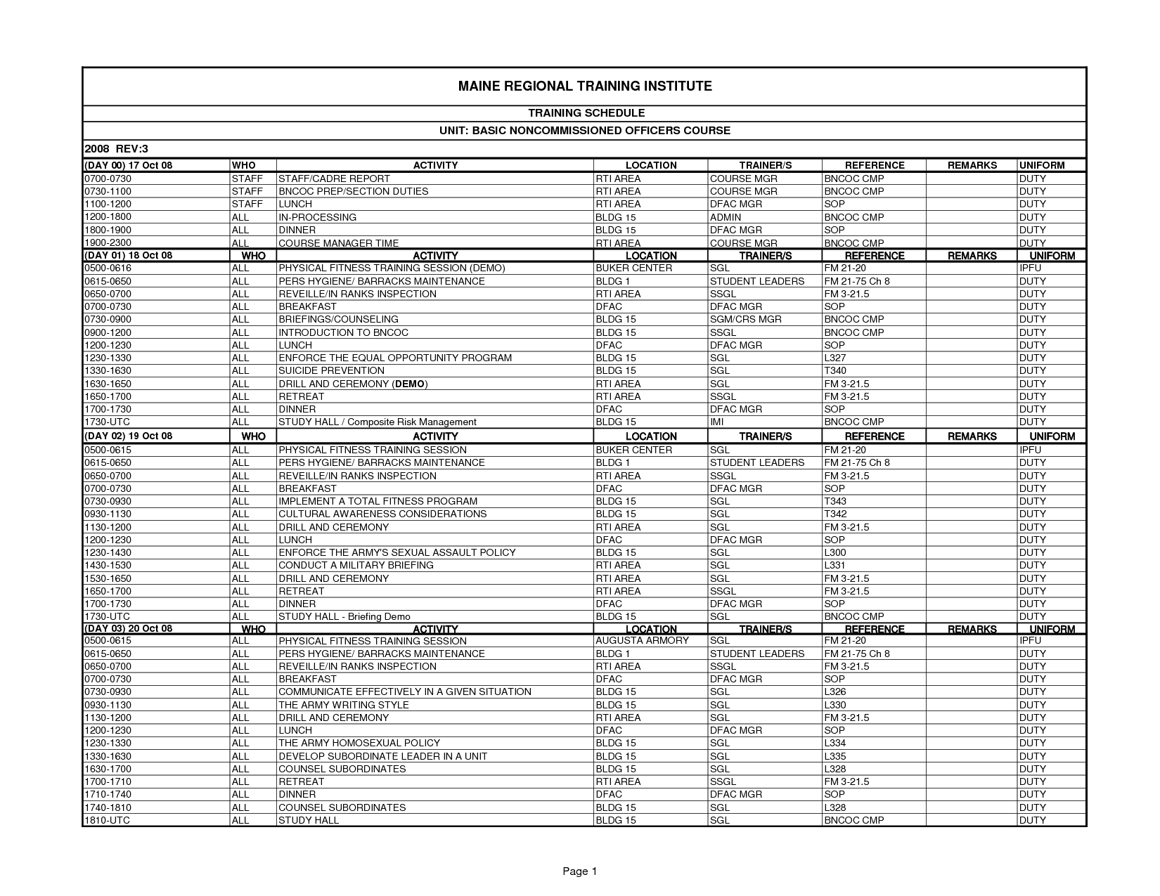 Fine Army Training Schedule Template Contemporary Entry Level 