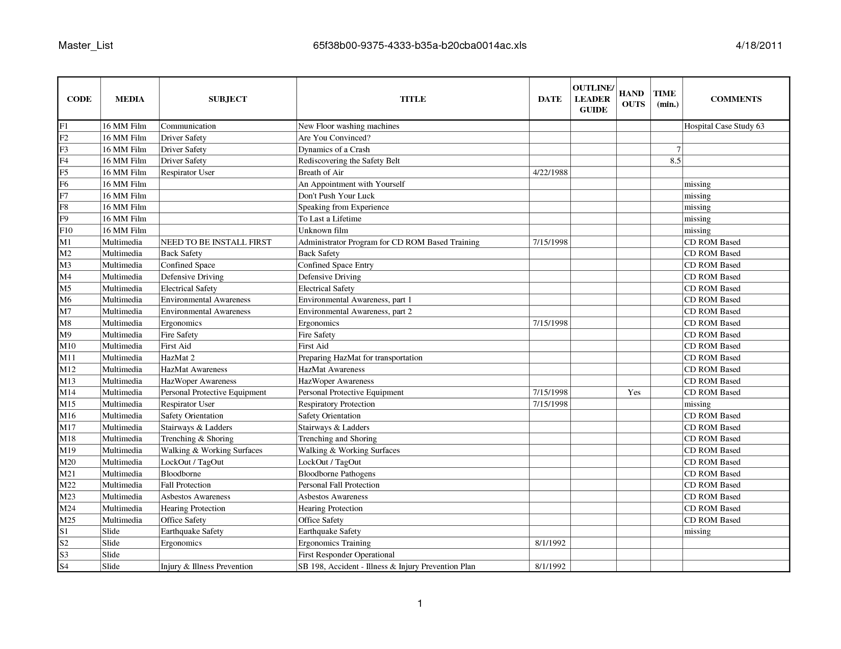 New Hire Training Plan Template Free