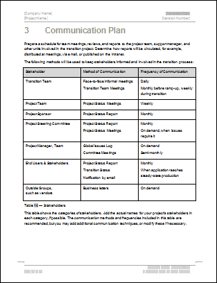 Transition Plan – MS Word Template – Instant Download