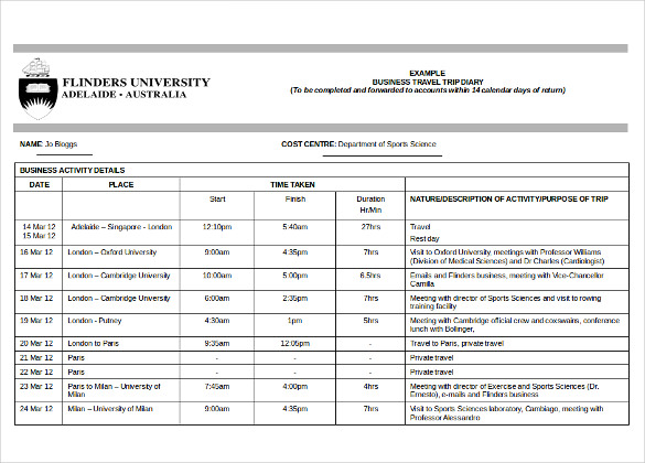 Trip Itinerary Template 