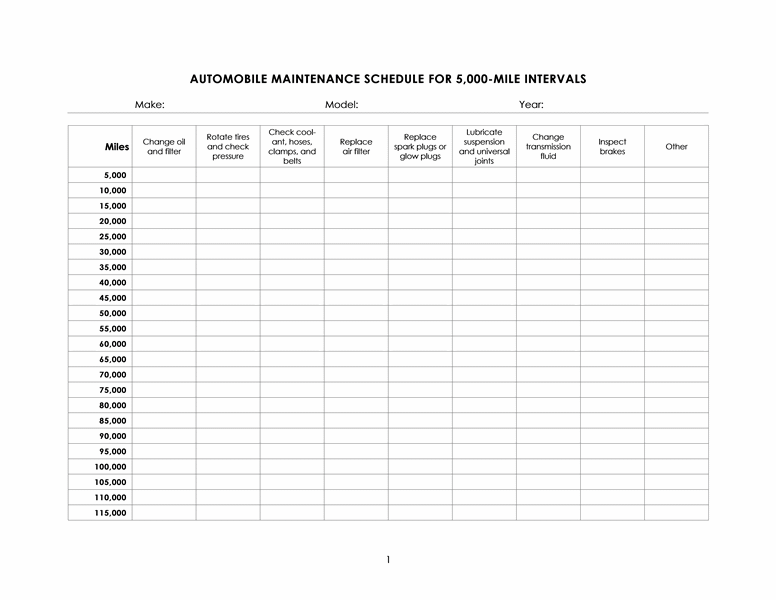 Vehicle maintenance schedule with 5,000 mile intervals Office 