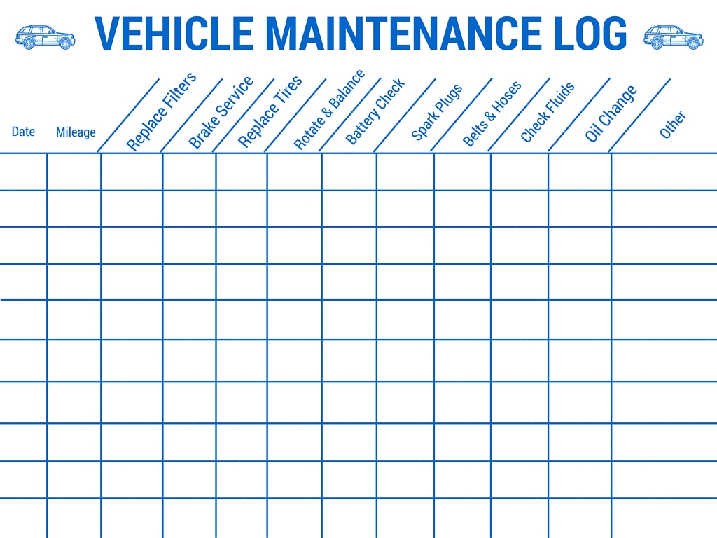 Car Maintenance Chart