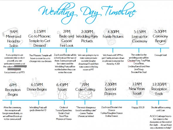 Wedding Schedule Templates – 29+ Free Word, Excel, PDF, PSD Format 