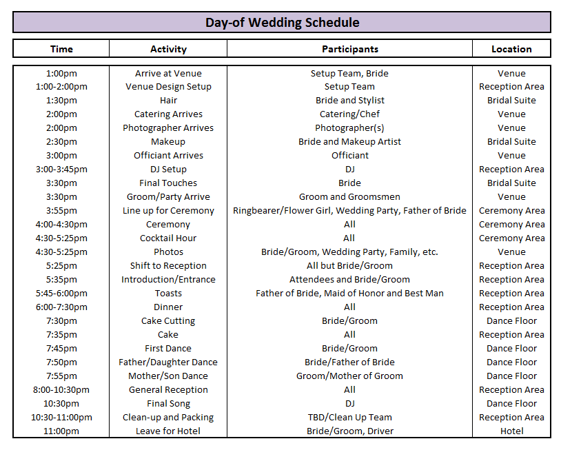 Event Timeline Sample. Best Wedding Ceremony Samples Ideas On 
