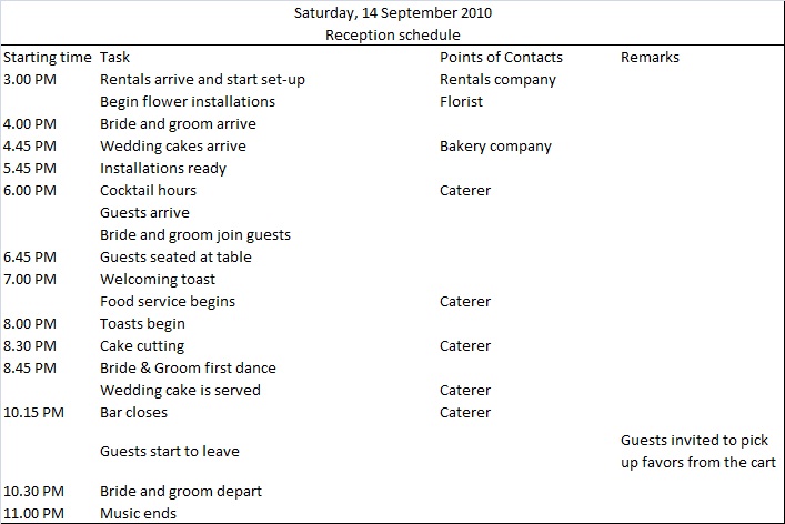 Wedding day timeline Sample and Template | Budget Brides Guide 