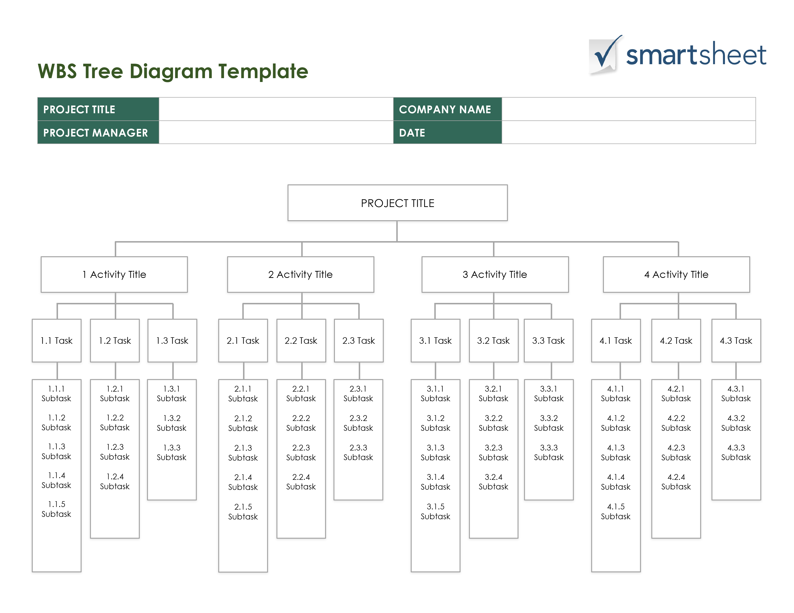 work-breakdown-schedule-template-printable-schedule-template