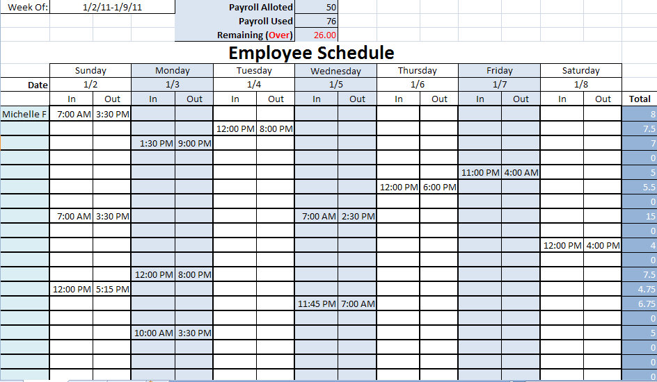 work hours excel template Londa.britishcollege.co