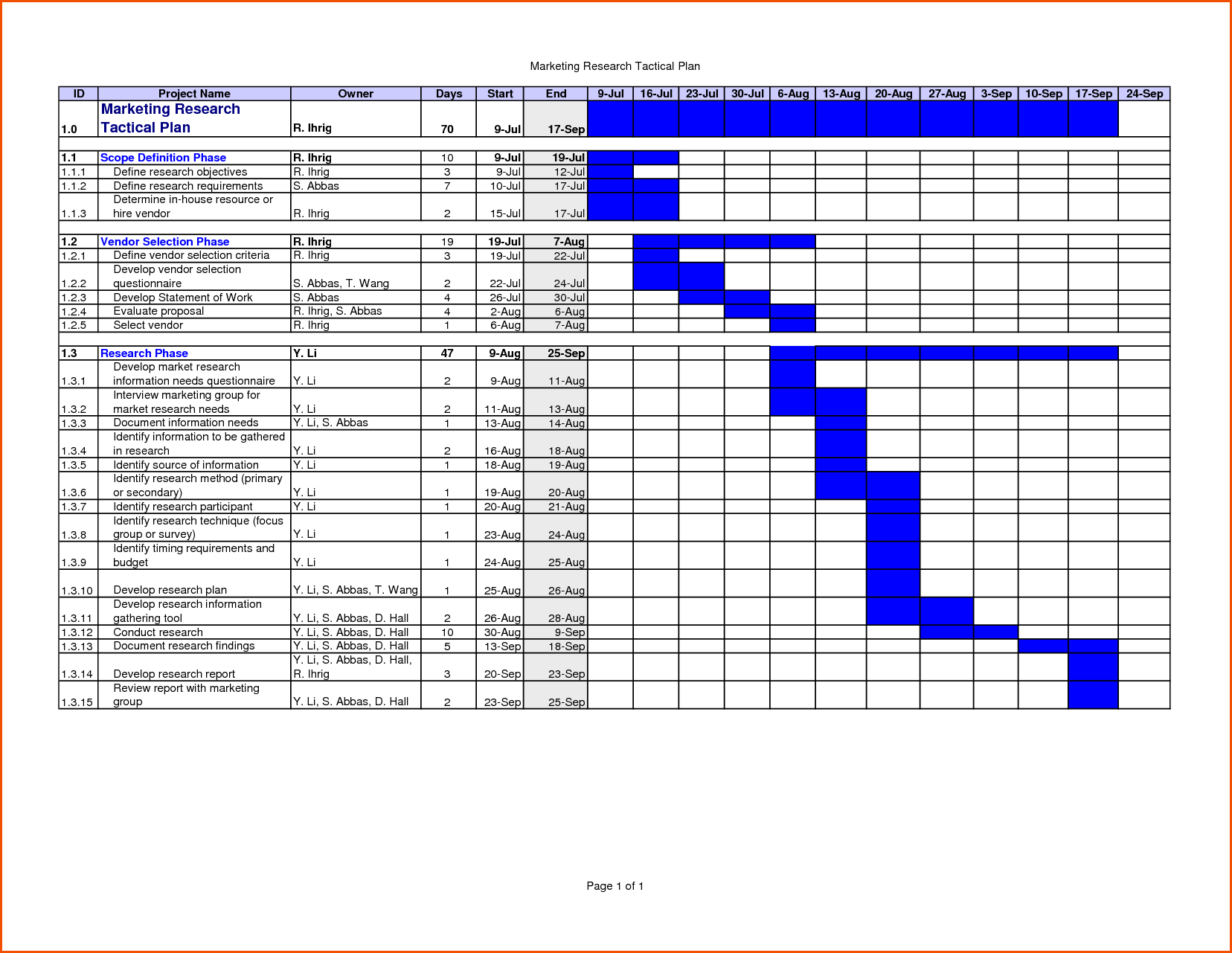 26 Images of FY Work Schedule Template Excel | diygreat.com