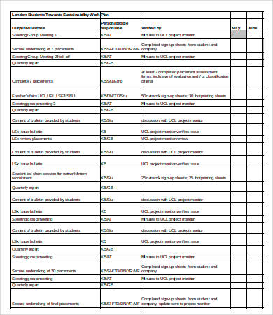 Excel Work Plan Template 12+ Free Excel Documents Download 