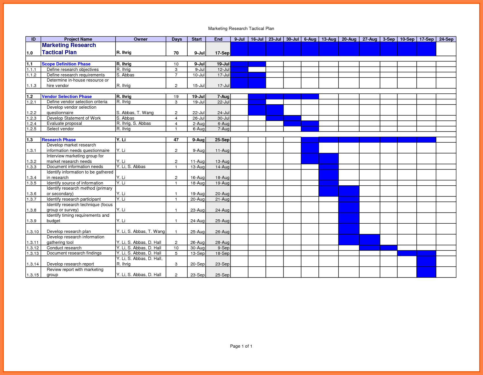 Work plan template excel final illustration for 1 babneq templates 