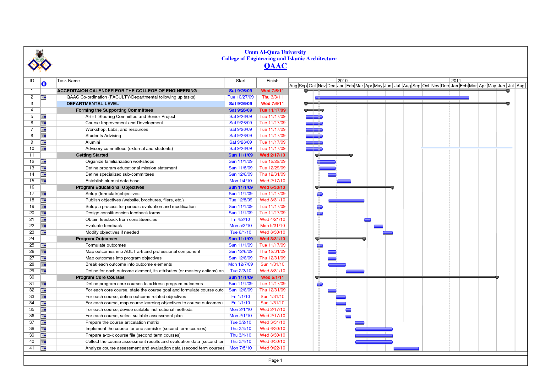 Work Plan Template Microsoft Office Portablegasgrillweber.com