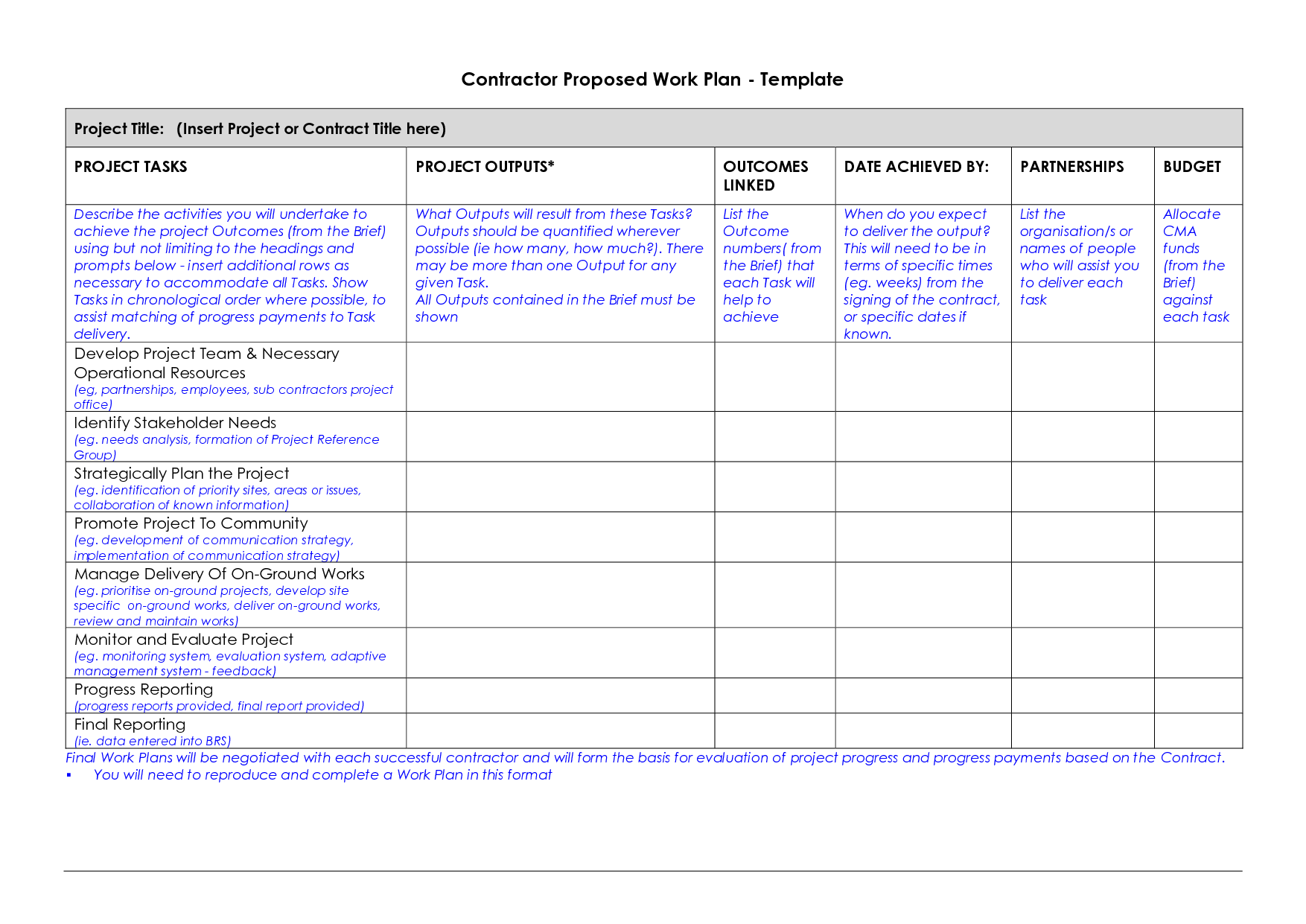 Work plan examples template vnzgames best ideas of microsoft 